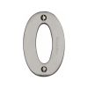 Heritage Brass Numeral 0 Face Fix 76mm (3") Satin Nickel finish